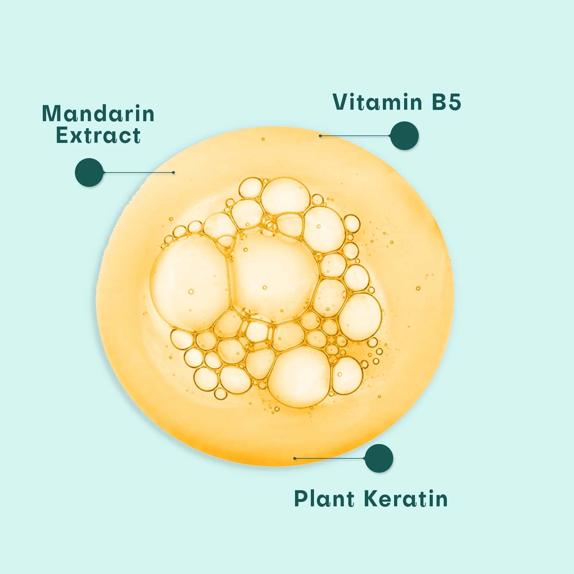 keratin serum